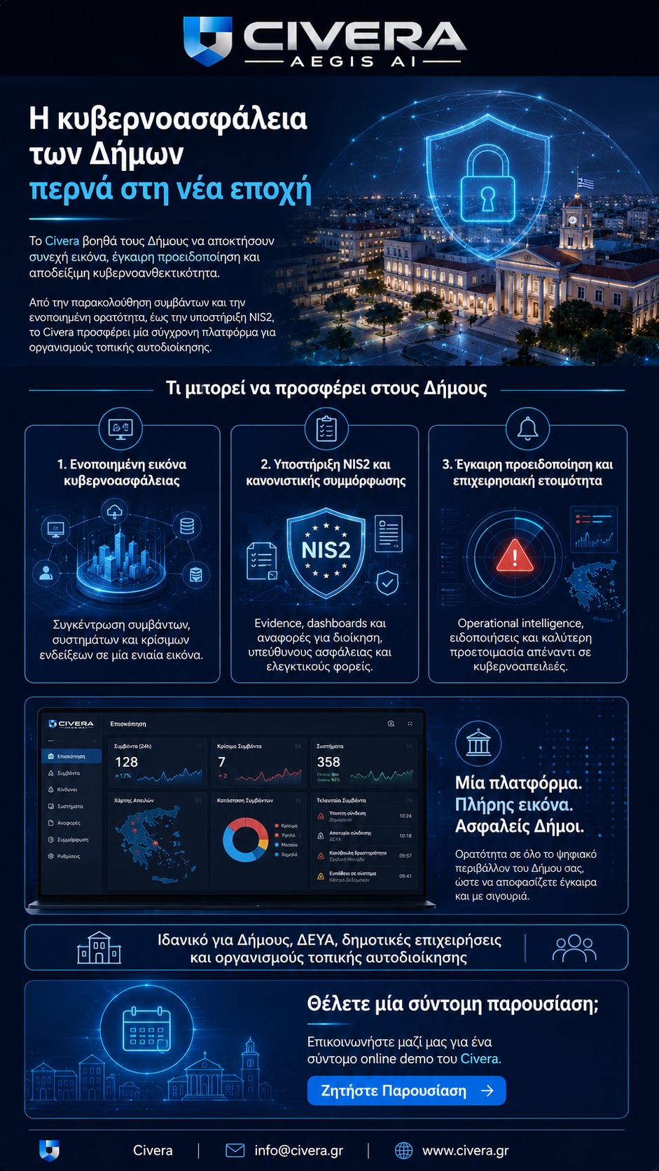 Civera Aegis AI - Η κυβερνοασφάλεια των Δήμων περνά στη νέα εποχή